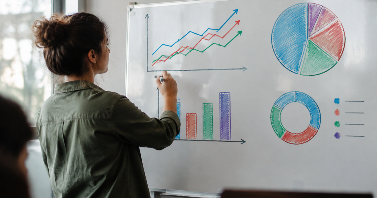 Diagramme economique sur tableau blanc avec indicateurs visualises